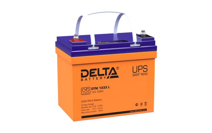 фото - Delta DTM 1233 L