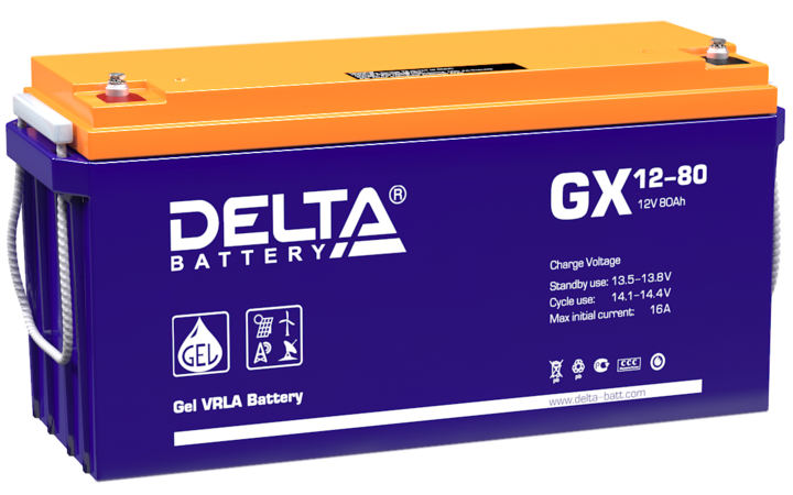 фото - Delta GX 12-80