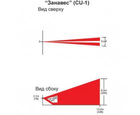 Paradox CU1