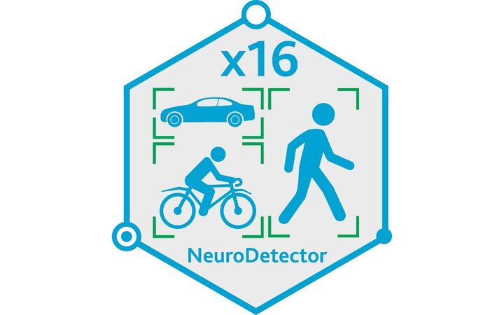 фото - TRASSIR Neuro Detector-16
