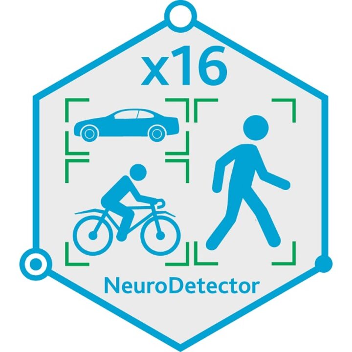 фото - TRASSIR Neuro Detector-16