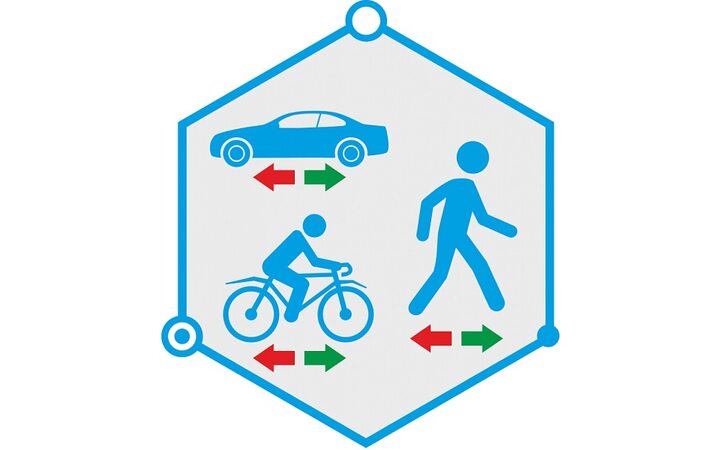 фото - TRASSIR Direction Detector