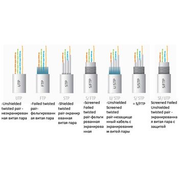 фото - Hyperline PC-LPM-UTP-RJ45-RJ45-C5e-0.15M-LSZH-BK