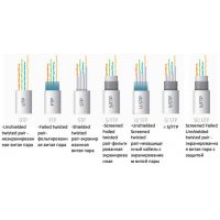 Hyperline PC-LPM-UTP-RJ45-RJ45-C5e-1M-LSZH-BK