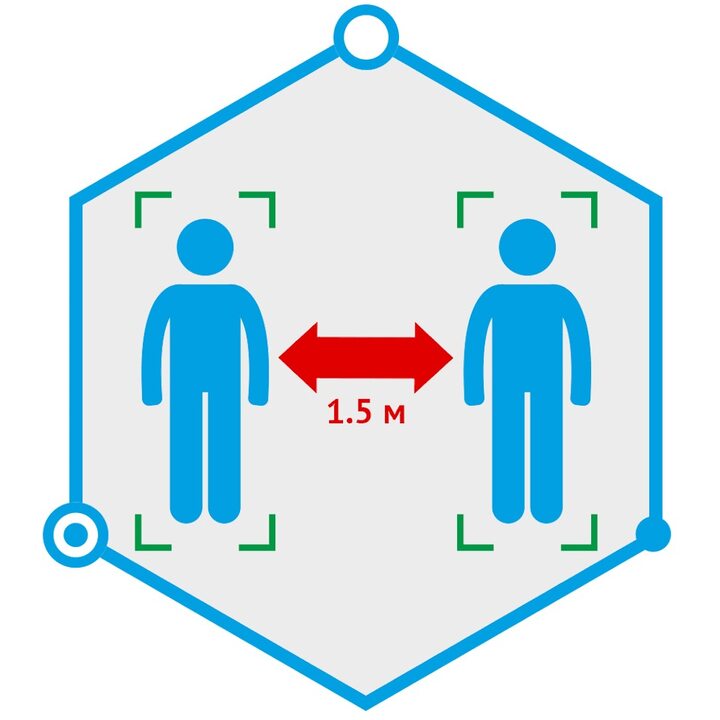 фото - TRASSIR Social Distance Detector