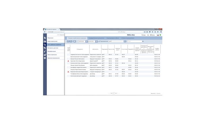 фото - PERCo-WME01