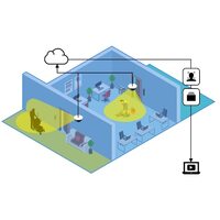 фото - TRASSIR СКУД