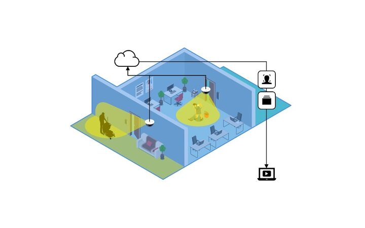 фото - TRASSIR СКУД