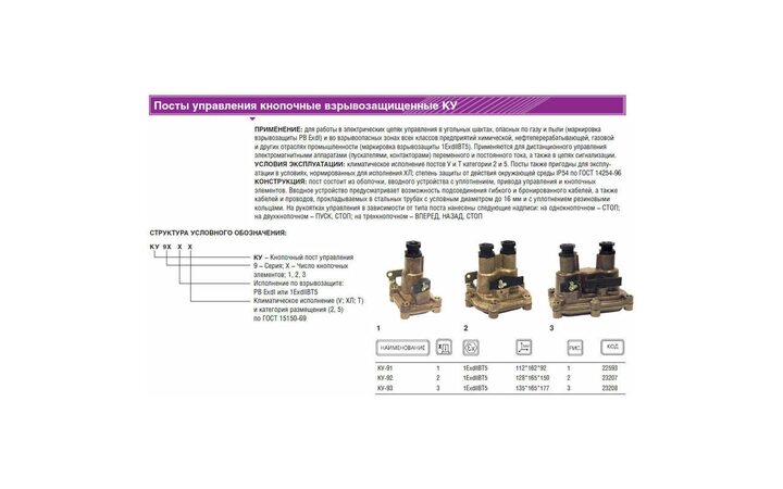 фото - Пост кнопочный КУ-91 1ExdIIBT5 ВЭЛАН