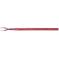 Спецкабель КПСВВ 1х2х0,75