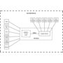 фото - Mikrotik hEX (RB750GR3)