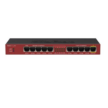 фото - Mikrotik RB2011IL-IN