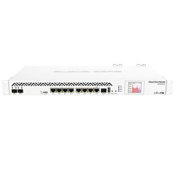 фото - Mikrotik CCR1036-8G-2S+