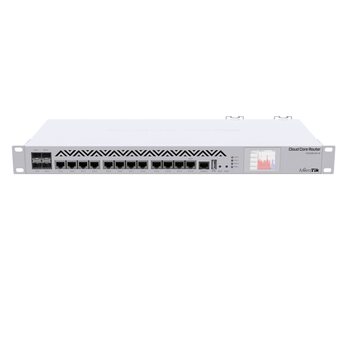 фото - Mikrotik CCR1036-12G-4S-EM