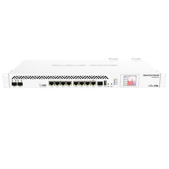 фото - Mikrotik CCR1036-8G-2S+EM