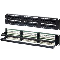 Hyperline PP2-19-48-8P8C-C6-110