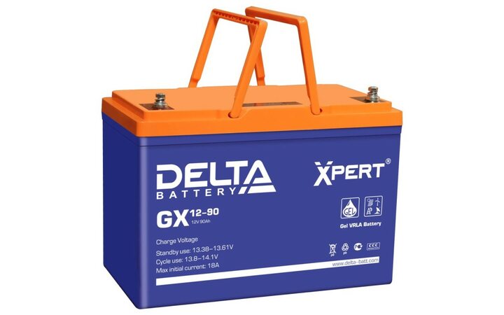 фото - Delta GX 12-90