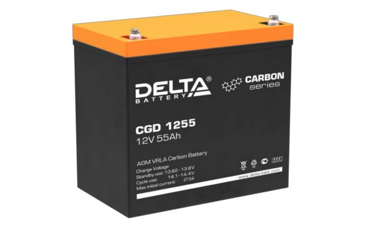 фото - Delta CGD 1255