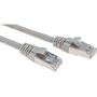 фото - Патч-корд S/FTP REXANT категория 6A (10G), RJ45-RJ45, неэкранированный, 28AWG, LSZH, серый, 7 м