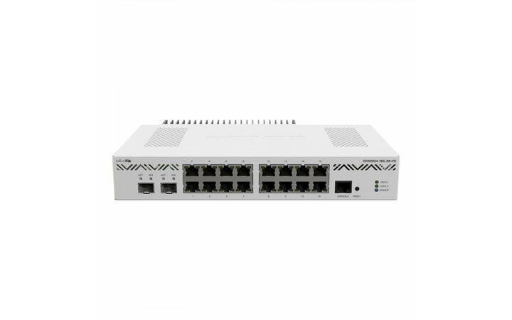 фото - Mikrotik CCR2004-16G-2S+PC