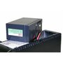 фото - Powercom IMP-625AP