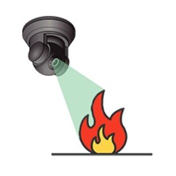 фото - AltCam Нейросетевой детектор огня и дыма