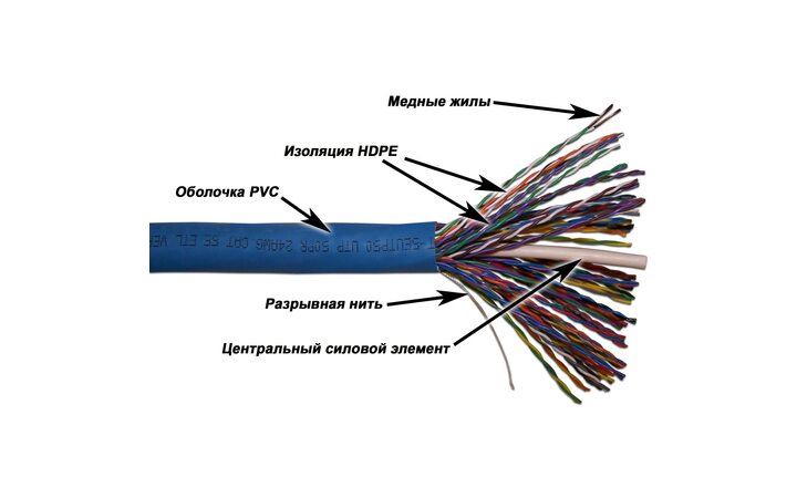 фото - TWT-5EUTP50