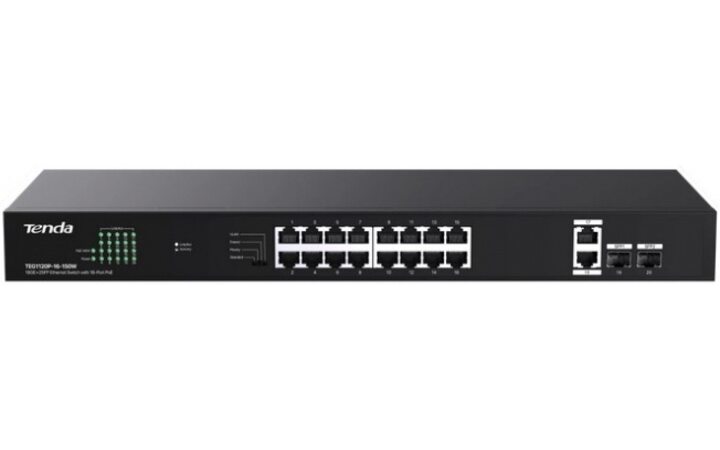 фото - Tenda TEG1120P-16-150W