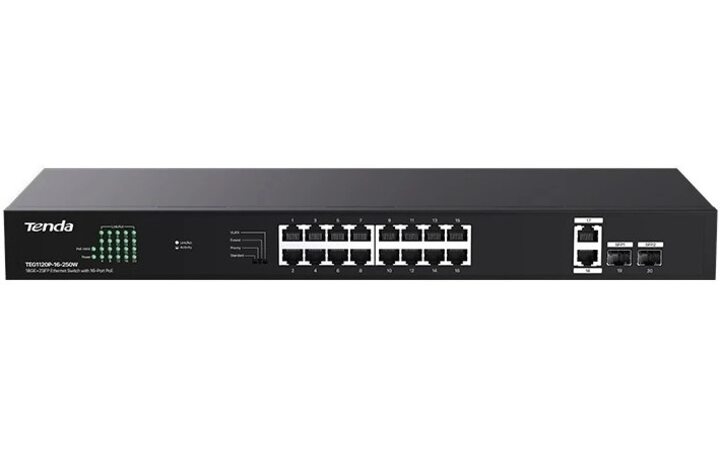 фото - Tenda TEG1120P-16-250W