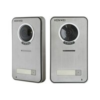 Kenwei KW-S201C-1B-600TVL