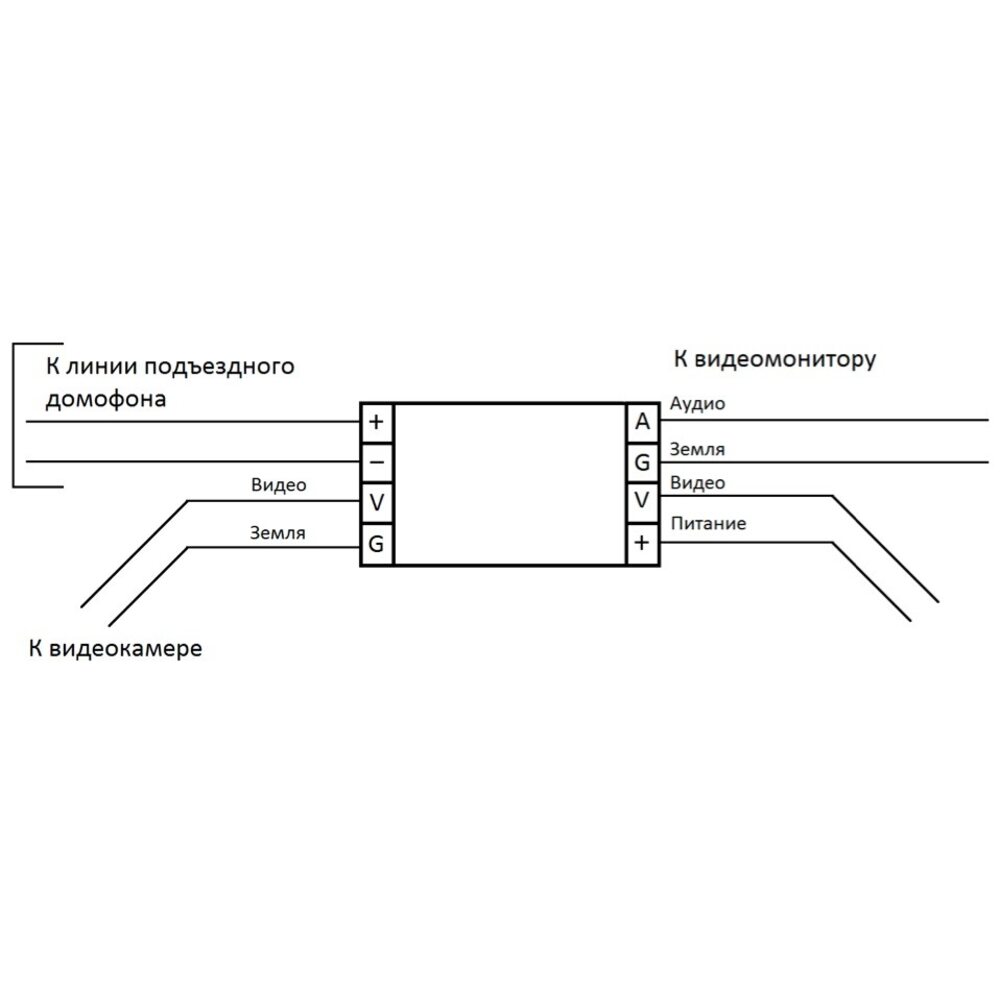 Схема подключения блока сопряжения