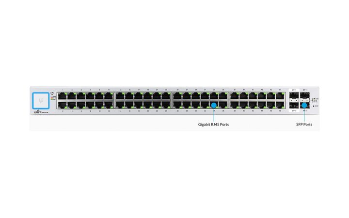фото - Ubiquiti UniFi Switch 48