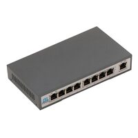 GIGALINK GL-SW-F001-08P