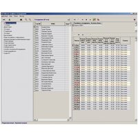 КОДОС Комплект ПО «Инспектор трудовой дисциплины  —  Предприятие»
