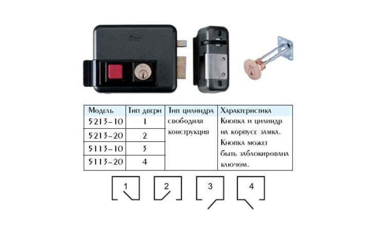 фото - ISEO 5213-20