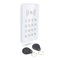 Сапсан Smart RFID клавиатура для Sapsan GSM Pro 4s