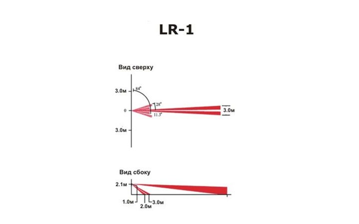 фото - Paradox LR1