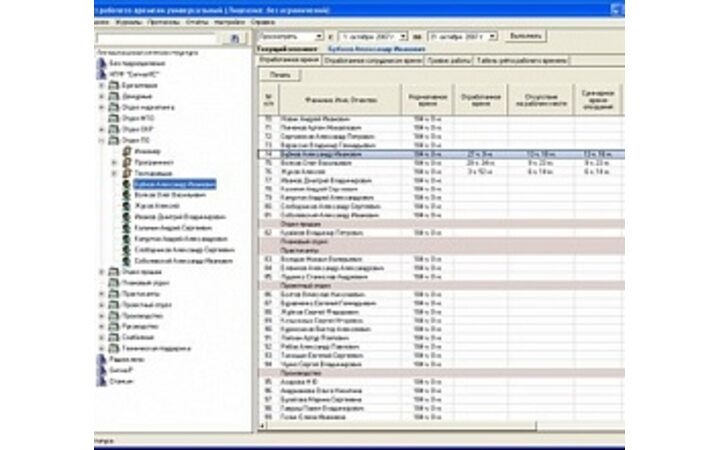 фото - Сигма-ИС УРВ Универсальный