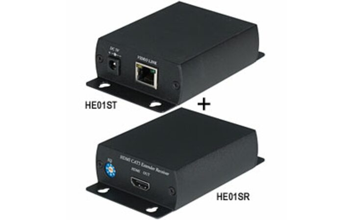 фото - SC&T HE01S