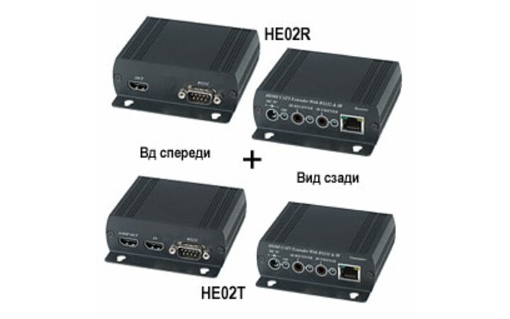 фото - SC&T HE02