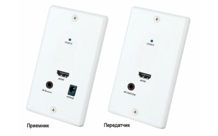 фото - SC&T HW01