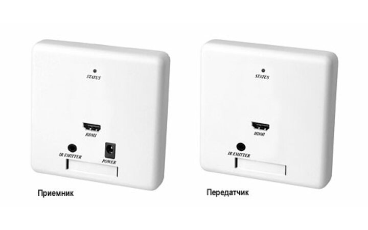 фото - SC&T HW02