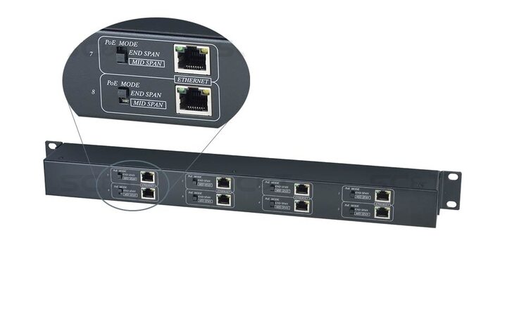 фото - SC&T IP08P