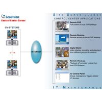 Geovision GV-Control Center + Video Wall Server 1 port