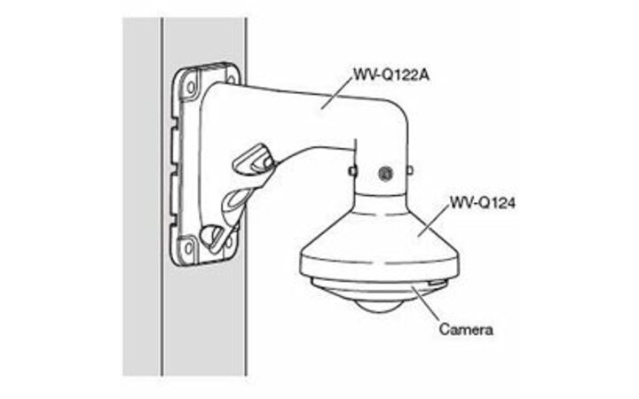 фото - Panasonic WV-Q124