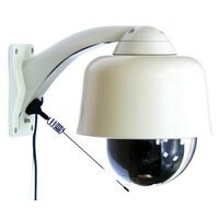 Телеком-мастер Точка зрения Кругозор Тайга