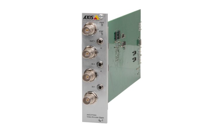 фото - AXIS P7224 (0418-001)