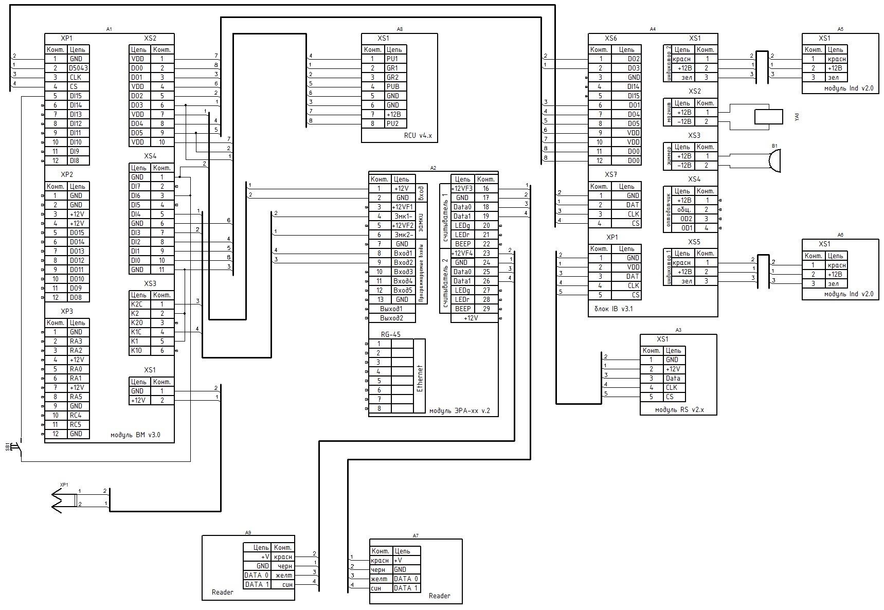 Elsys mb схема подключения