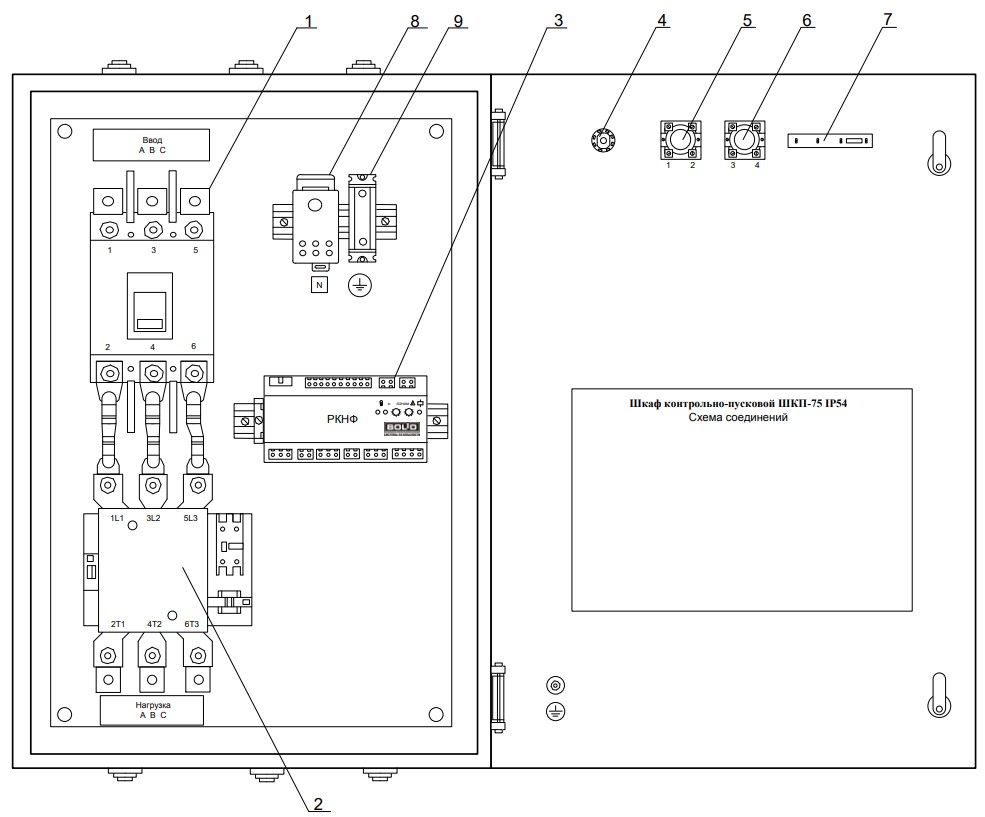 фото Болид ШКП-75(IP54)