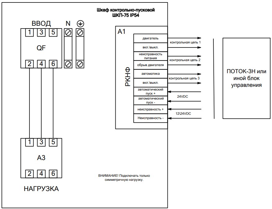 фото Болид ШКП-75(IP54)